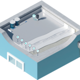 250 SYSTEM